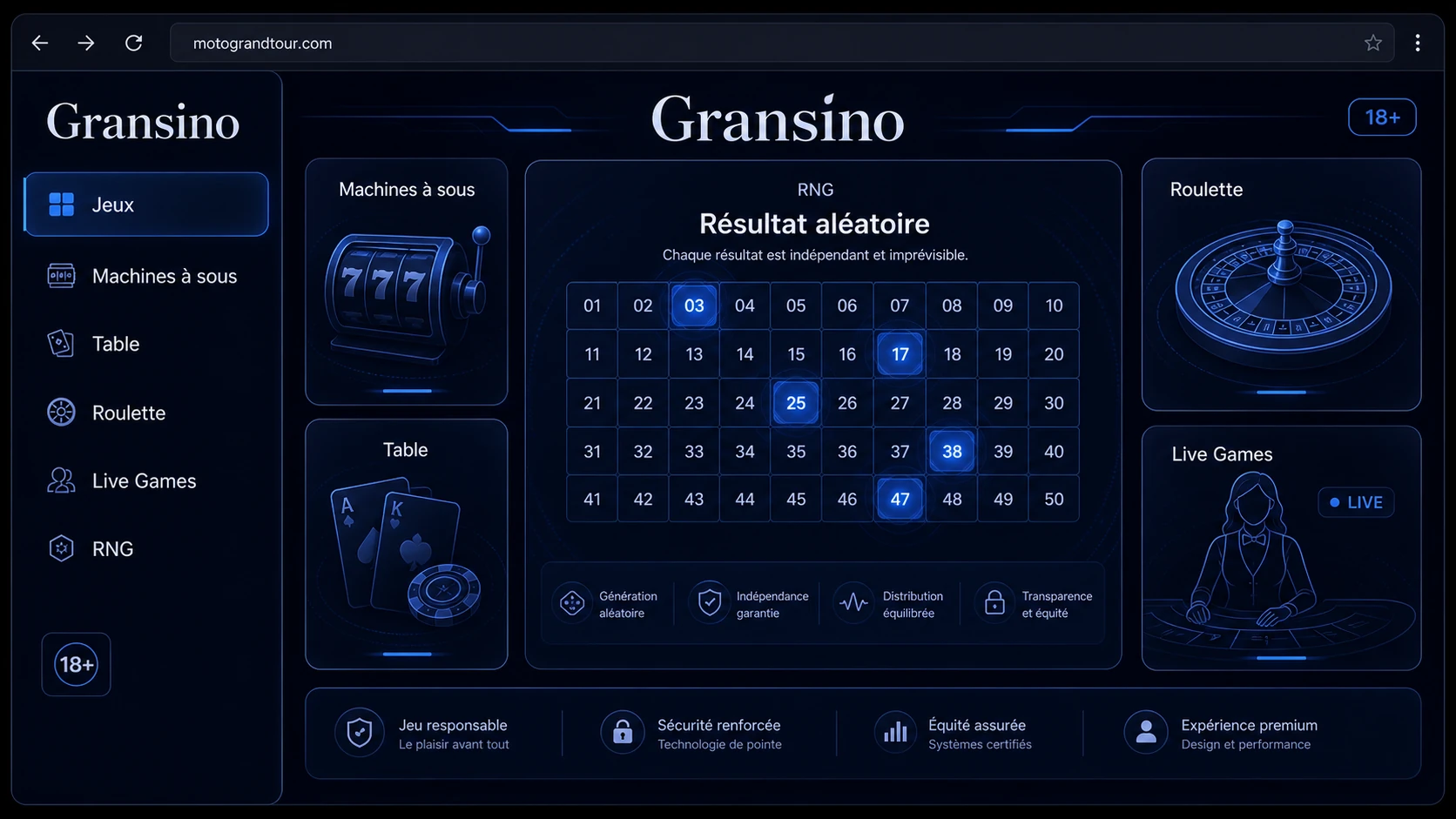 Présentation des jeux sur Gransino